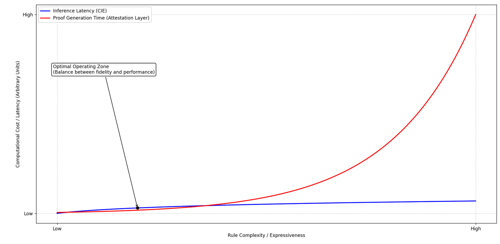 AKBSDSAC-article-img